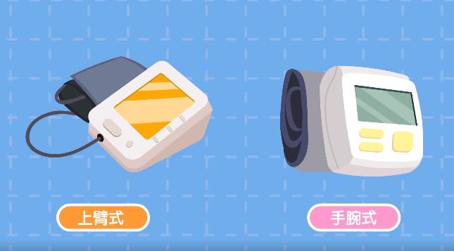 怎樣挑選家用電子血壓計(jì)？(圖1)