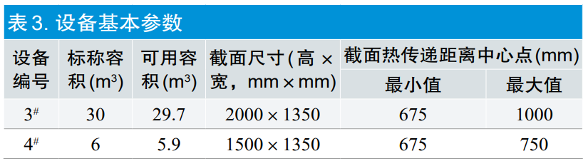 【干貨分享】環(huán)氧乙烷滅菌過程等效應用探討(圖6)