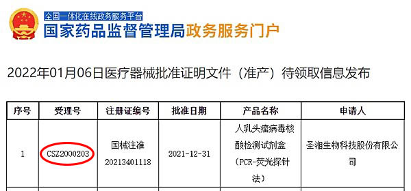 醫(yī)療器械注冊(cè)受理號(hào)CQZ/JQZ/CSZ什么意思(圖1)