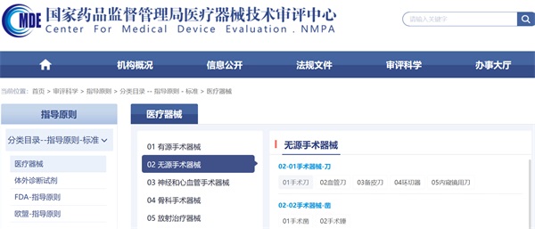 醫(yī)療器械注冊(cè)小白入門攻略(圖2)