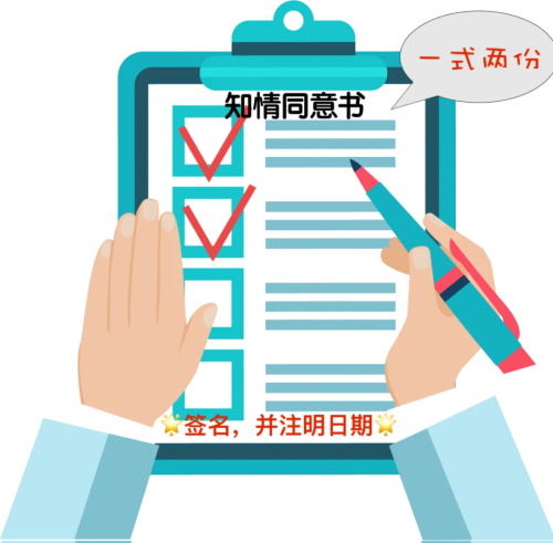 什么時候簽署知情同意書？誰可簽署知情同意書？(圖1)