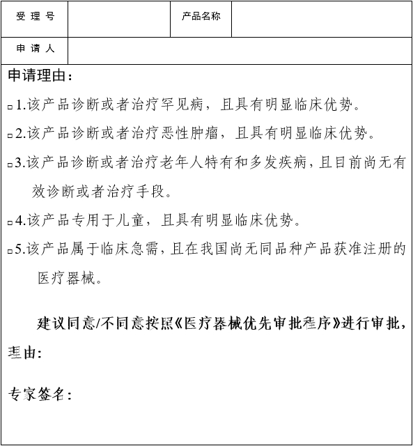 醫(yī)療器械技術(shù)審評中心醫(yī)療器械優(yōu)先審批申請審核實施細(xì)則（2025年第7號）(圖1)