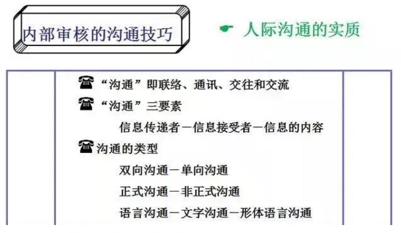 【干貨分享】質(zhì)量體系內(nèi)審和不符合項怎么整改？(圖8)