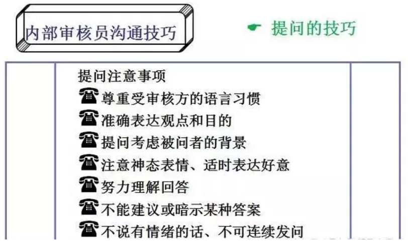 【干貨分享】質(zhì)量體系內(nèi)審和不符合項怎么整改？(圖12)