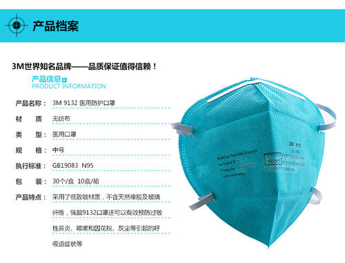 開辦口罩廠要辦什么手續(xù)？要投資多少錢？(圖3)