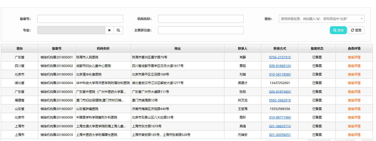 如何查詢某家醫(yī)院是否有臨床試驗資格？(圖3)