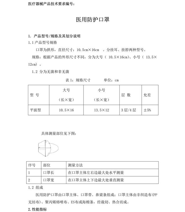 醫(yī)用防護口罩N95（滅菌）產(chǎn)品技術(shù)要求模板(圖4)