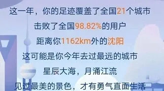 我的CRA年終總結(jié)，一起看看這一年都做了哪些事！(圖1)
