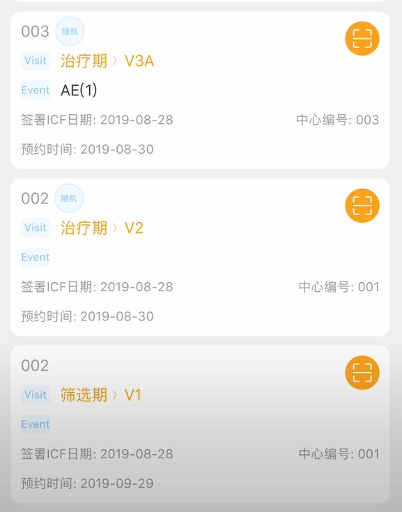 臨床試驗(yàn)中如何避免訪視超窗？(圖3)