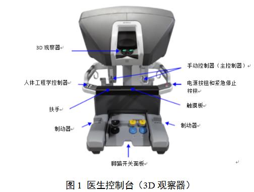 腹腔內(nèi)窺鏡手術系統(tǒng)技術審評要點（2022年第13號）(圖1)